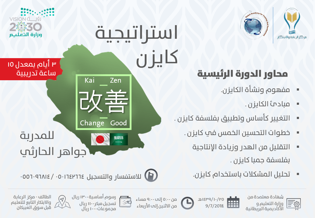 الطائف - مركز الرعاية والابتكار للتدريب قبل سوق العبيكان بجوار كبري خالد بن الوليد .