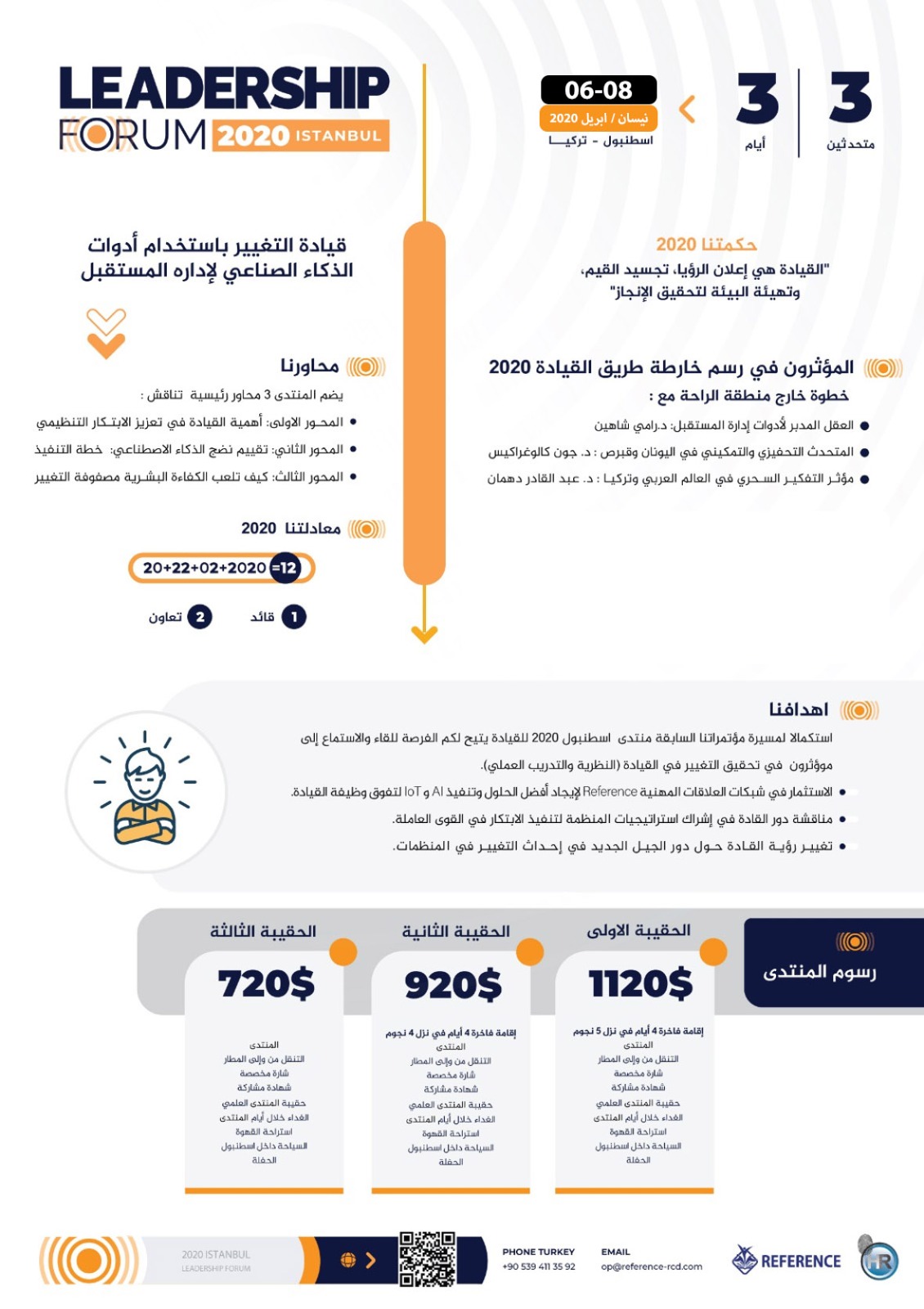 قيادة التغير باستخدام أدوات الذكاء الصناعي لإدارة المستقبل